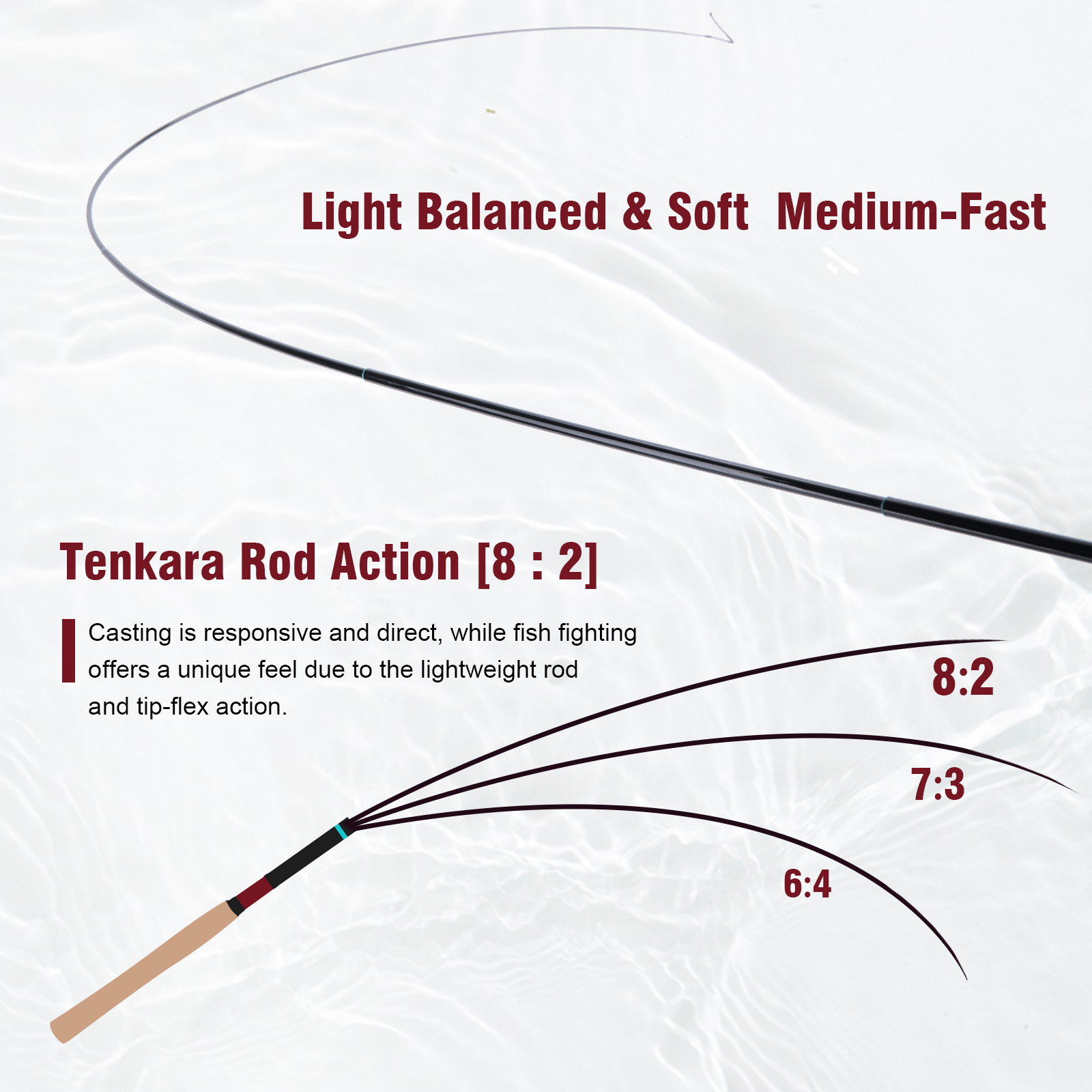 Goture 3.6m テンカラロッドセット、スペアチップセ - Fishing Rod Tip Replacement のレビューと価格