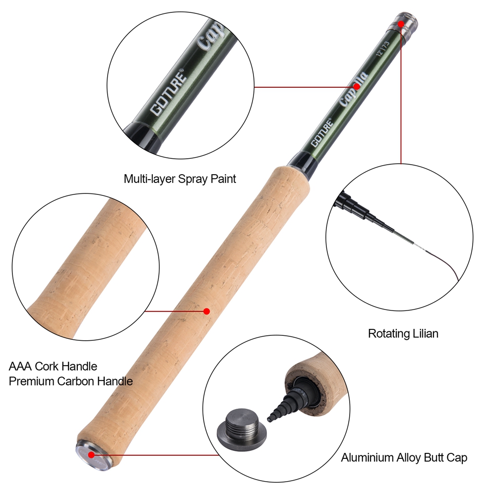Goture テンカラ フライフィッシングロッドコンボ 3. - Fishing Rod Carbon Fiber のレビューと価格