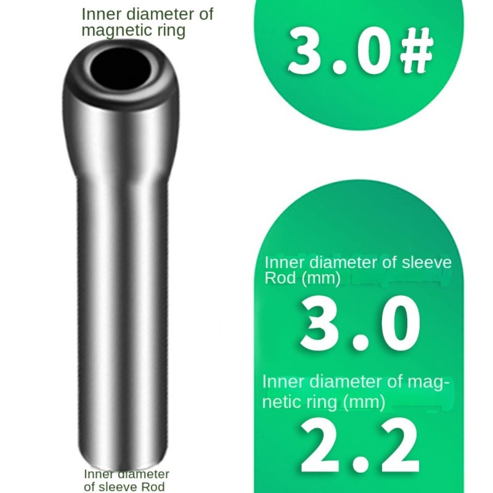 新しい O リング釣竿ガイドステンレス鋼オーバル China - Fishing Rod Tip Replacement のレビューと価格